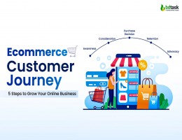  eCommerce customer journey