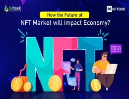 Future of NFT market