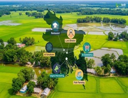 Small Business Ideas in Bangladesh