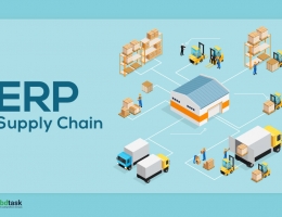 What is ERP Supply Chain