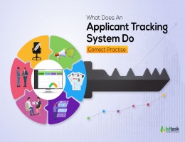 what does an applicant tracking system do