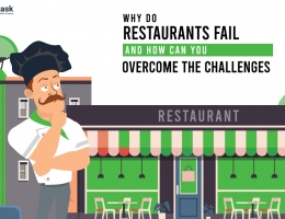 Why Do restaurant business Fail