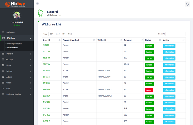 cryptocurrency exchange software Bdtask