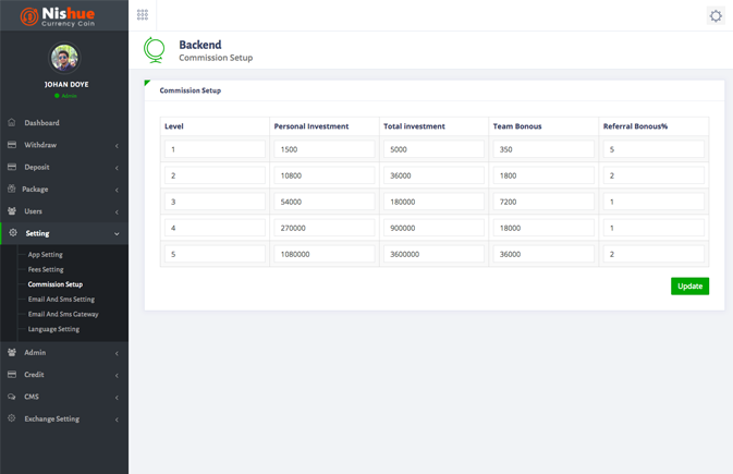 nishue cryptocurrency exchange software