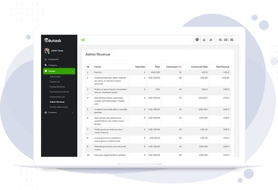 Learning management system account management