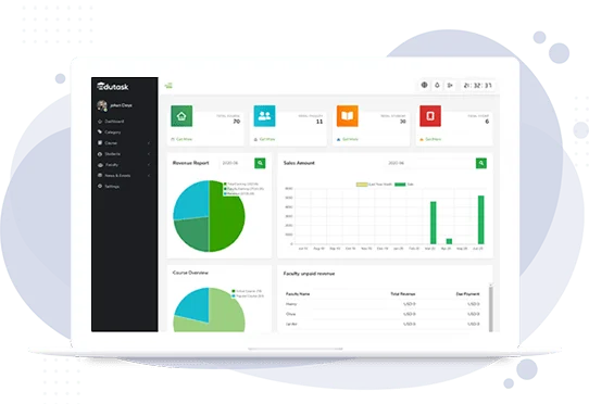 Dynamic dashboard of Learning management system