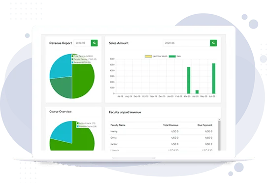 Sales report system of Learning management system