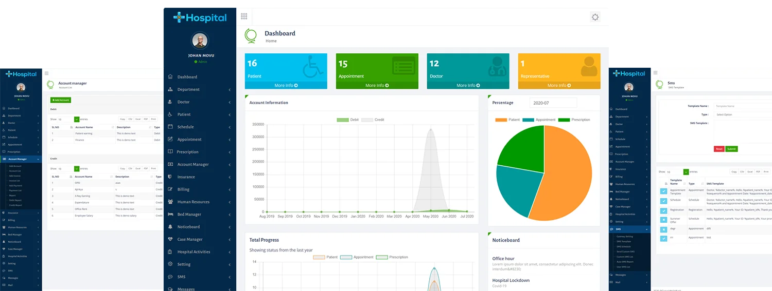 Full View of Hospital Management System