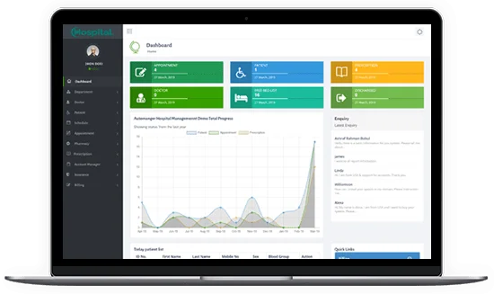 Hospital Automanager Administrative Module