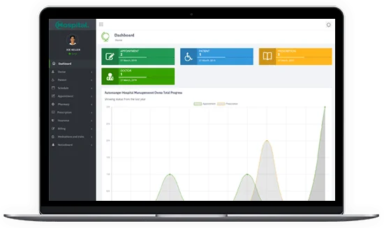 Hospital Automanager Doctor Module