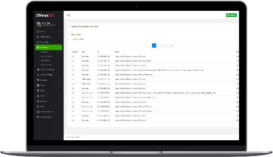 Analytics for PHP Newspaper Script