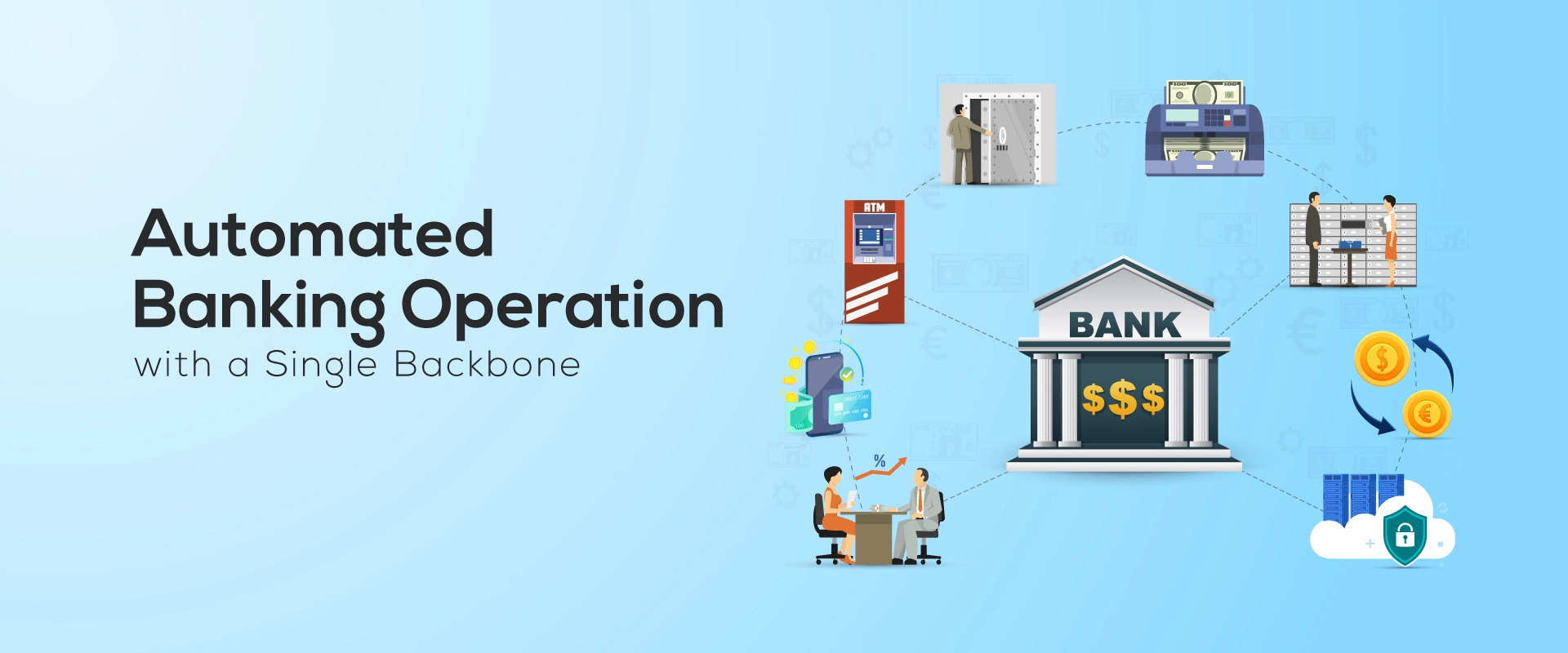Automated Banking Operation