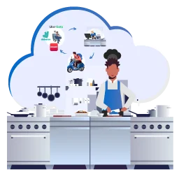Cloud Kitchen System
