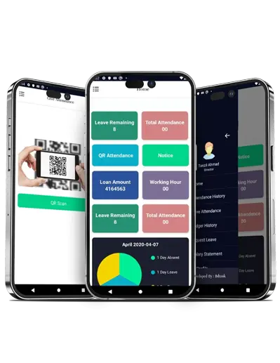 Working Process Of Cloud Kitchen Software