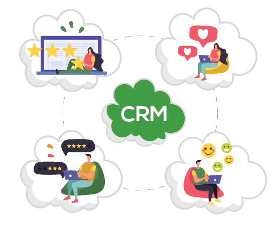CRM For Cloud Kitchen