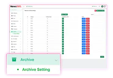 Archive Management