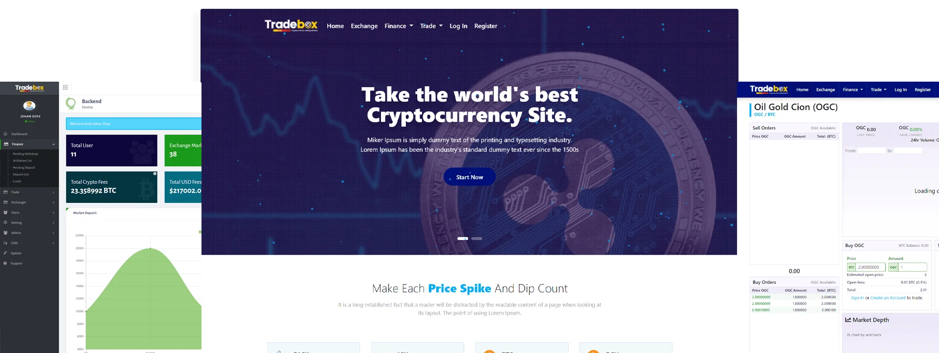 cryptocurrency exchange platform